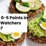 Learn the basics of 0-5 Points in Weight Watchers Recipes and start crafting delicious, guilt-free meals today! Ideal for weight loss and maintaining healthy habits. #WeightWatchersPointsSystem #WWMeals #LowPointRecipes